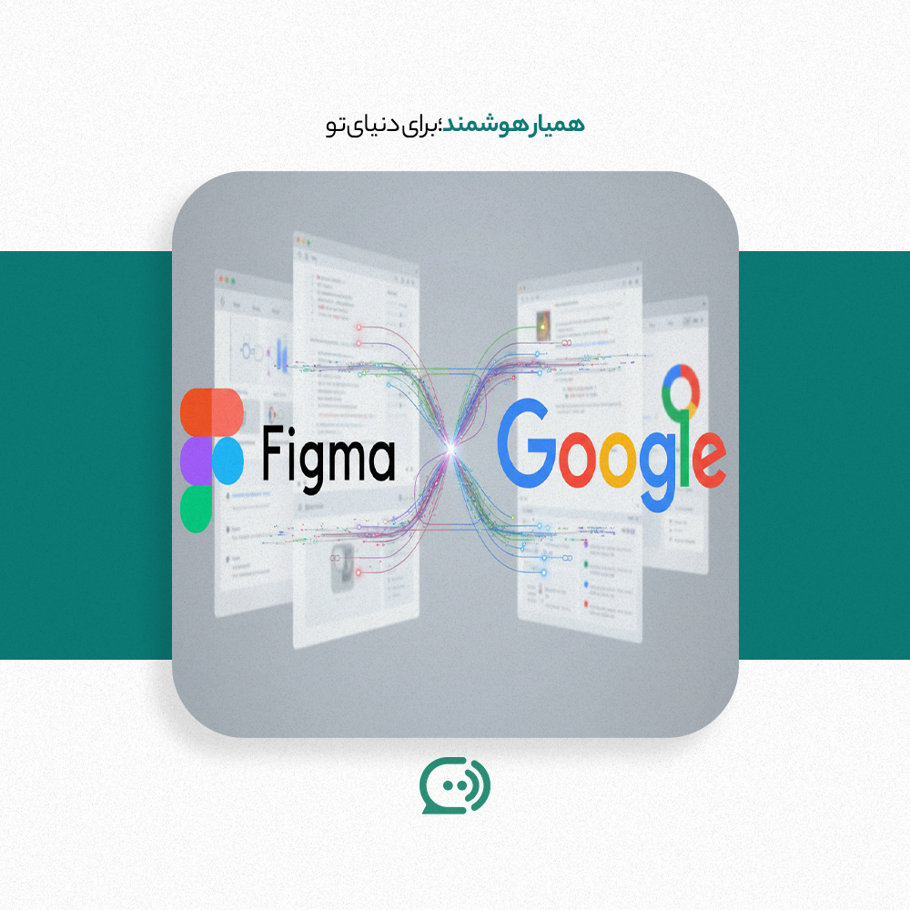 تصویری از ادغام برندهای Figma و Google با لوگوهایشان، نمایشدهنده ارتباط بین صفحات وب و ابزارهای طراحی، با پسزمینهای سبز و متنی به زبان فارسی در بالا.